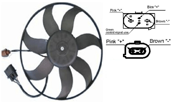 MAHLE Ventilátor, vízhűtő CFF187001S_MAHLE