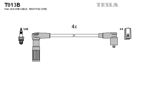 TESLA Gyújtókábel készlet T013B_TES