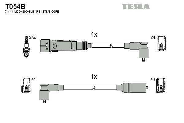 TESLA Gyújtókábel készlet T054B_TES