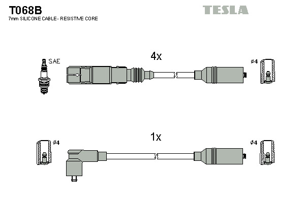 TESLA Gyújtókábel készlet T068B_TES