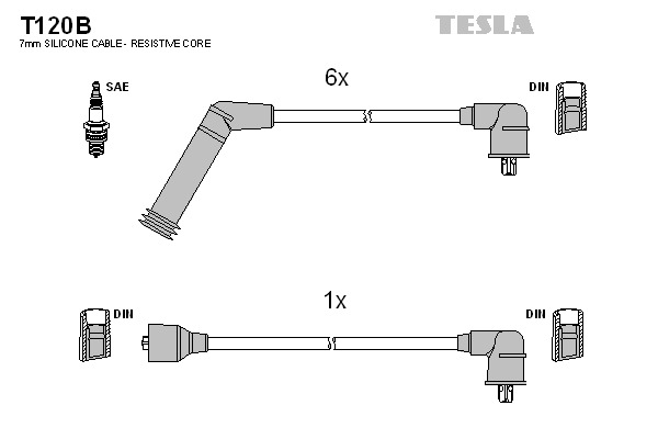 TESLA Gyújtókábel készlet T120B_TES