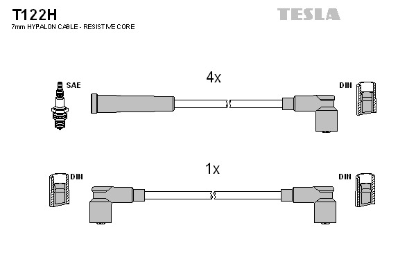 TESLA Gyújtókábel készlet T122H_TES