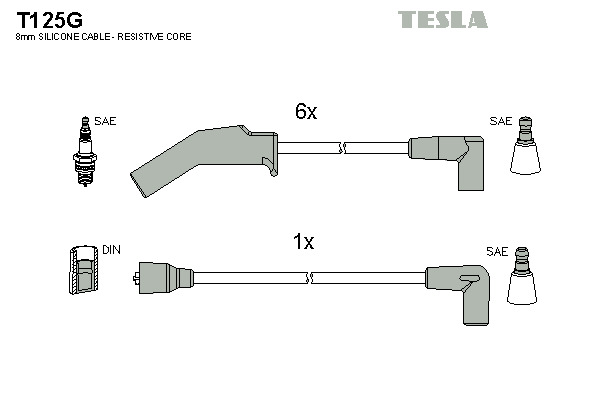 TESLA Gyújtókábel készlet T125G_TES