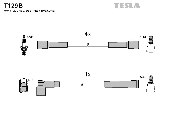 TESLA Gyújtókábel készlet T129B_TES