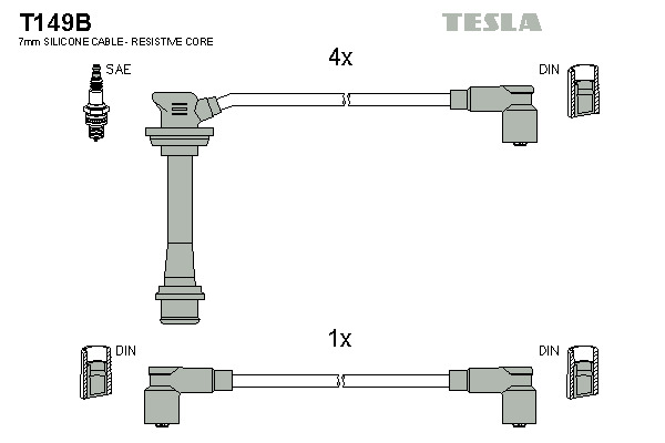 TESLA Gyújtókábel készlet T149B_TES