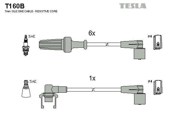 TESLA Gyújtókábel készlet T160B_TES