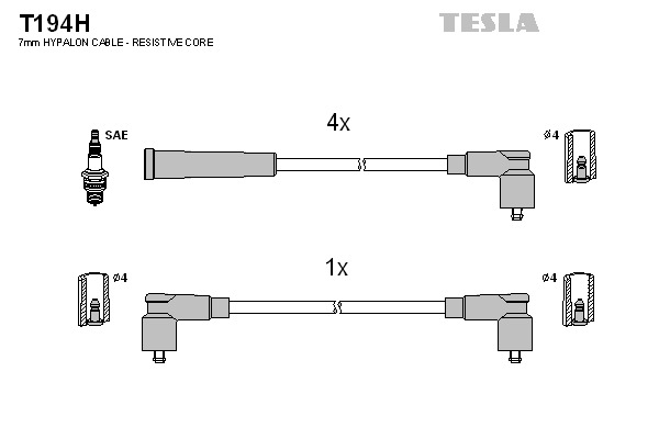 TESLA Gyújtókábel készlet T194H_TES