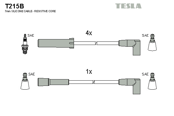 TESLA Gyújtókábel készlet T215B_TES