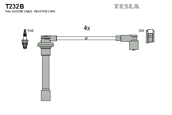 TESLA Gyújtókábel készlet T232B_TES