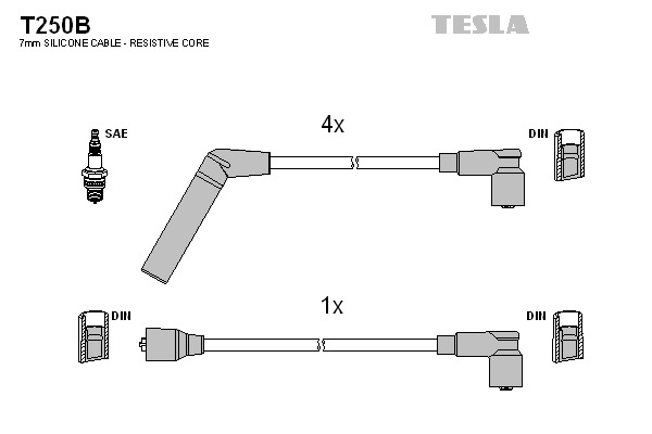 TESLA Gyújtókábel készlet T250B_TES