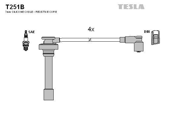 TESLA Gyújtókábel készlet T251B_TES