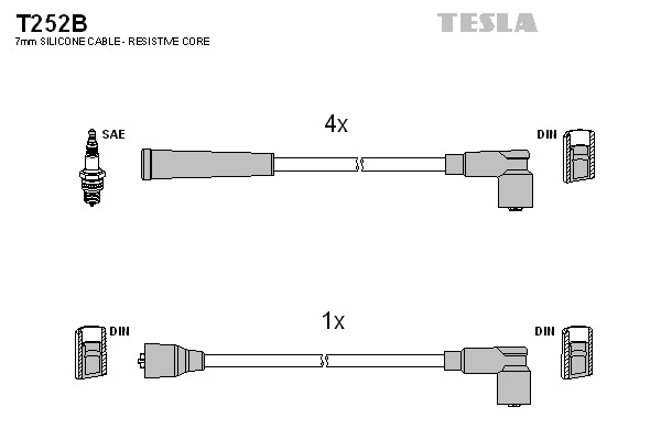 TESLA Gyújtókábel készlet T252B_TES