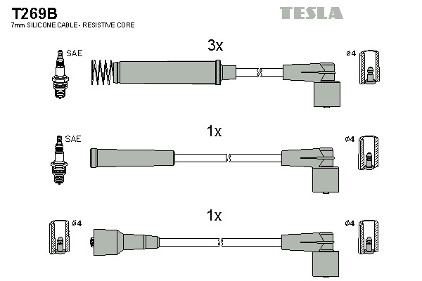 TESLA Gyújtókábel készlet T269B_TES