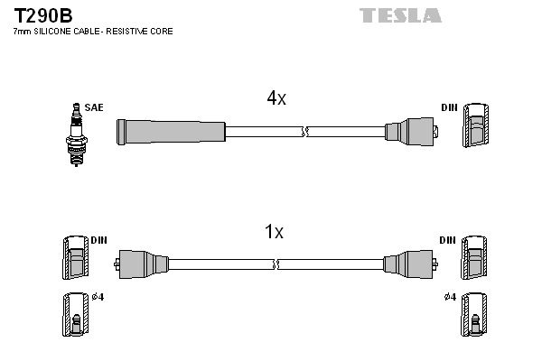 TESLA Gyújtókábel készlet T290B_TES