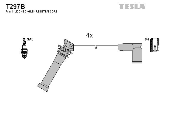 TESLA Gyújtókábel készlet T297B_TES