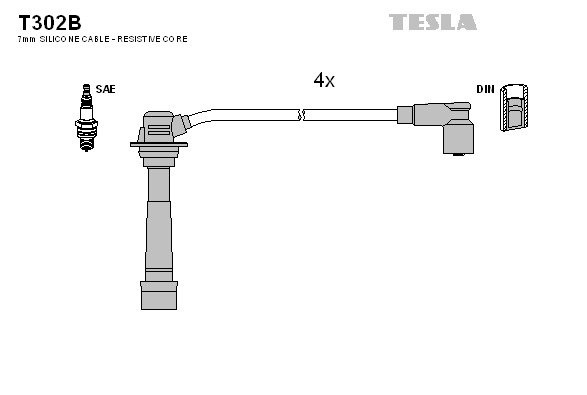 TESLA Gyújtókábel készlet T302B_TES