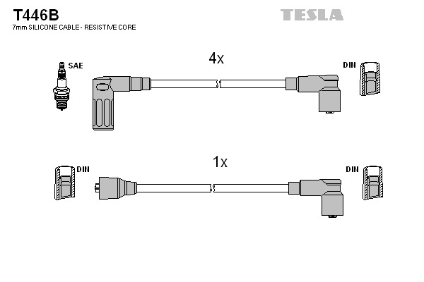 TESLA Gyújtókábel készlet T446B_TES