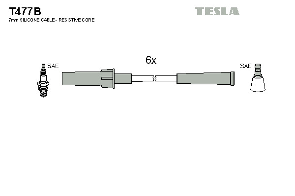 TESLA Gyújtókábel készlet T477B_TES