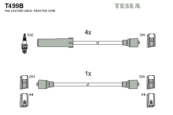 TESLA Gyújtókábel készlet T499B_TES