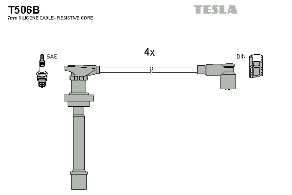 TESLA Gyújtókábel készlet T506B_TES