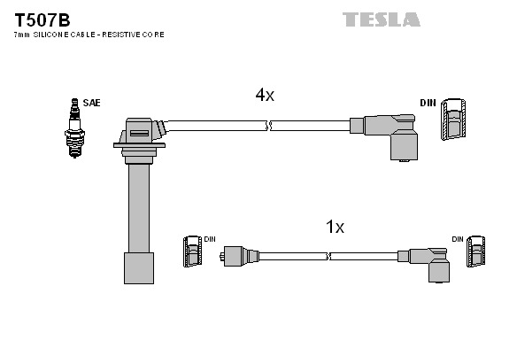 TESLA Gyújtókábel készlet T507B_TES