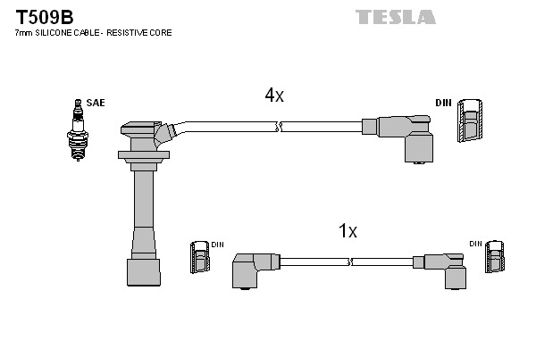 TESLA Gyújtókábel készlet T509B_TES