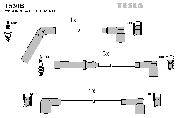 TESLA Gyújtókábel készlet T530B_TES