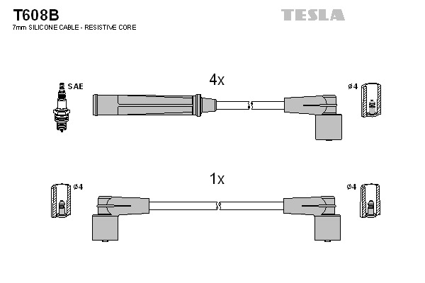 TESLA Gyújtókábel készlet T608B_TES