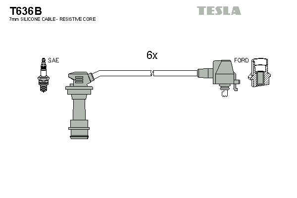 TESLA Gyújtókábel készlet T636B_TES