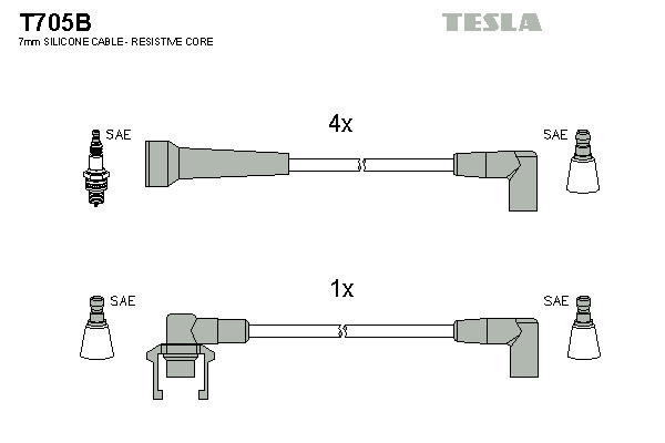 TESLA Gyújtókábel készlet T705B_TES