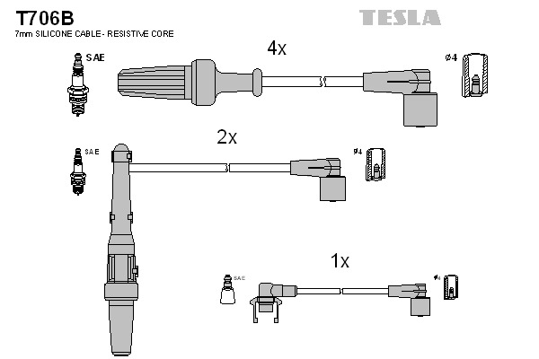 TESLA Gyújtókábel készlet T706B_TES