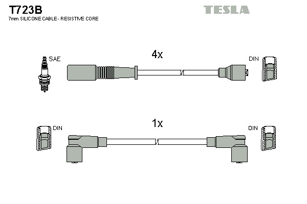 TESLA Gyújtókábel készlet T723B_TES