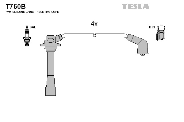 TESLA Gyújtókábel készlet T760B_TES