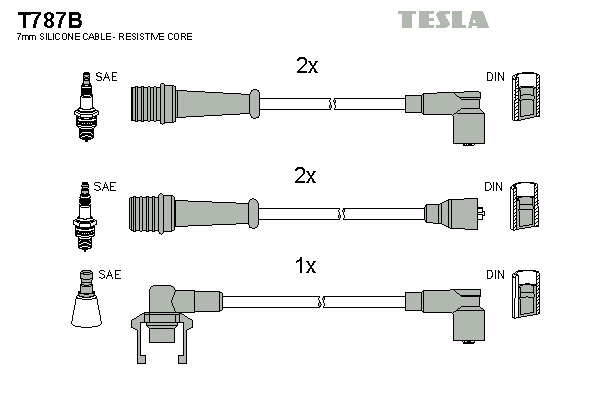 TESLA Gyújtókábel készlet T787B_TES