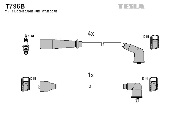 TESLA Gyújtókábel készlet T796B_TES