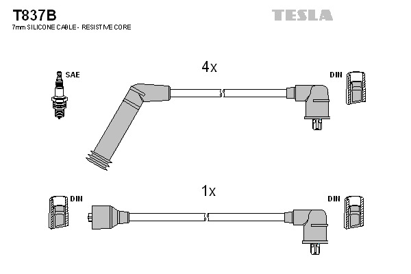 TESLA Gyújtókábel készlet T837B_TES