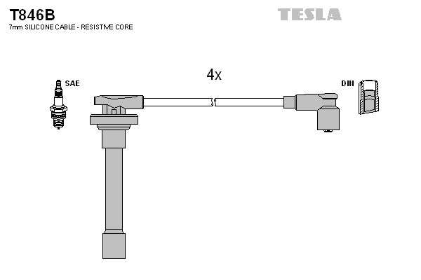 TESLA Gyújtókábel készlet T846B_TES