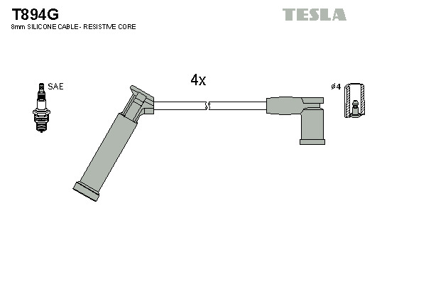 TESLA Gyújtókábel készlet T894G_TES