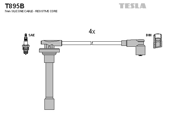 TESLA Gyújtókábel készlet T895B_TES