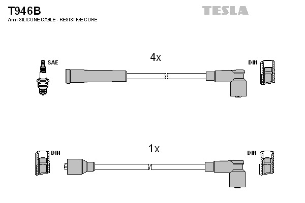 TESLA Gyújtókábel készlet T946B_TES