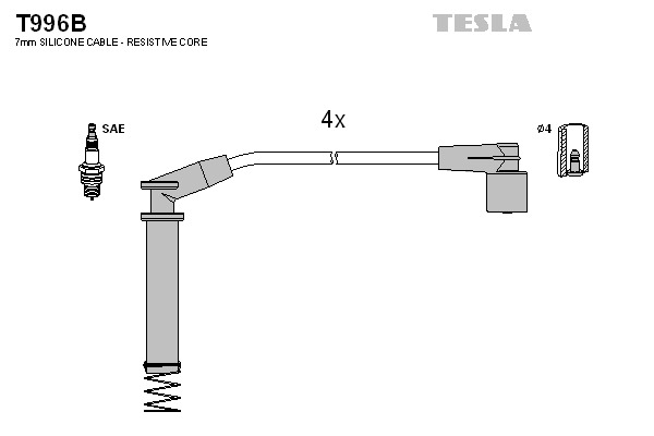 TESLA Gyújtókábel készlet T996B_TES