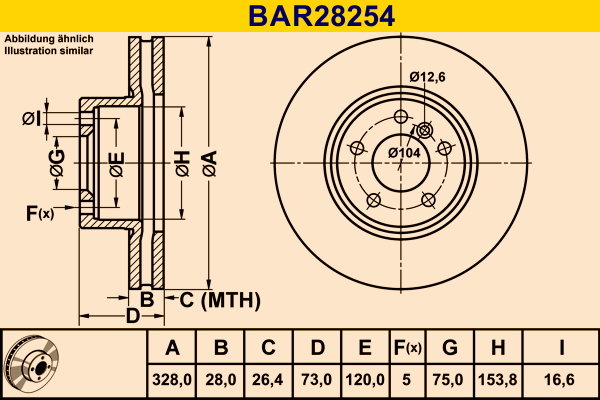 BARUM Féktárcsa, mind BAR28254_BAR