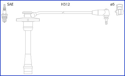 HÜCO Gyújtókábel készlet 134130_HUC