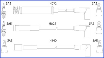 HÜCO Gyújtókábel készlet 134202_HUC