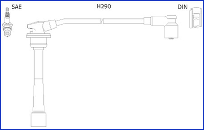 HÜCO Gyújtókábel készlet 134528_HUC