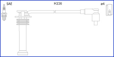 HÜCO Gyújtókábel készlet 134672_HUC