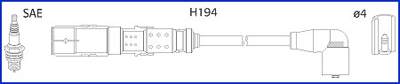 HÜCO Gyújtókábel készlet 134791_HUC