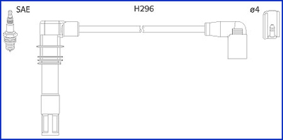 HÜCO Gyújtókábel készlet 134797_HUC