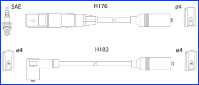 HÜCO Gyújtókábel készlet 134817_HUC