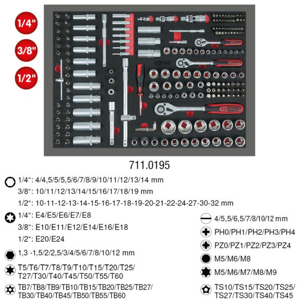 KSTOOLS Szerszámkészlet 711.0195_KST